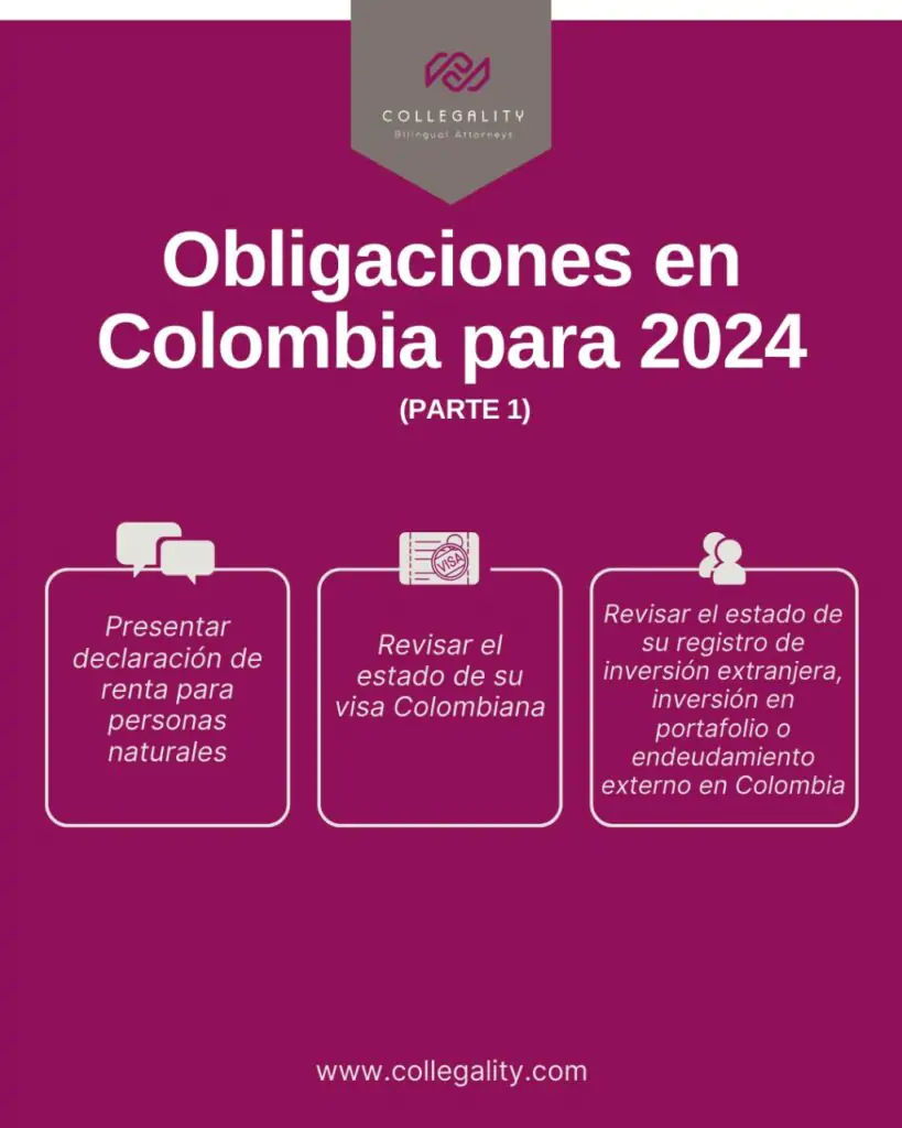 Obligaciones en Colombia 2024